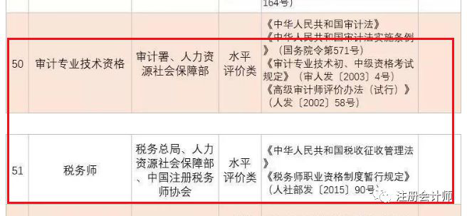 又一批證書(shū)被取消！剩下哪些含金量高的證書(shū)值得一考？