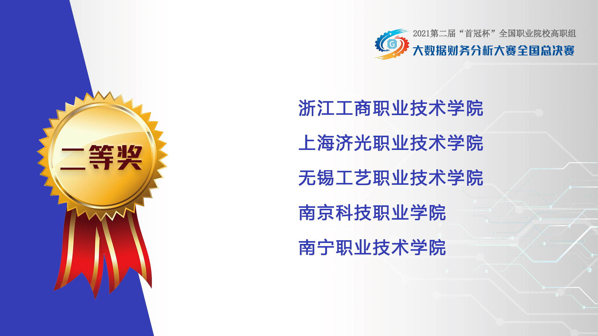 2021年第二屆“首冠杯”全國(guó)職業(yè)院校高職組大數(shù)據(jù)財(cái)務(wù)分析大賽全國(guó)總決賽圓滿落幕